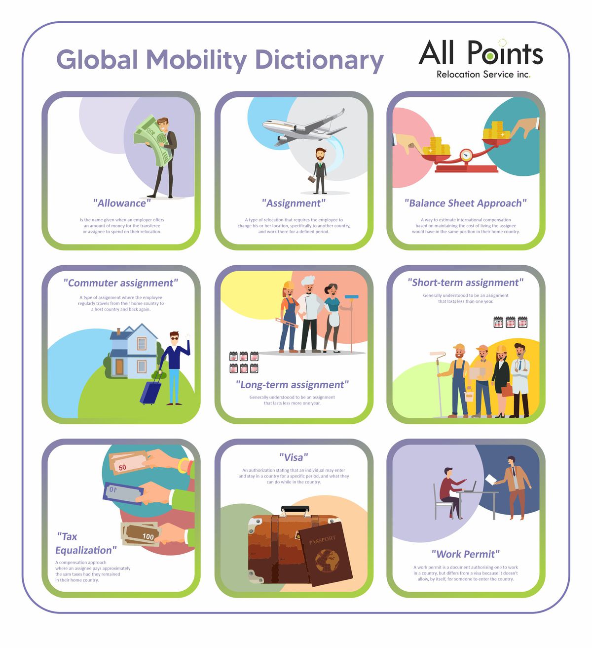 global-mobility-dictionary-all-points-relocation-inc